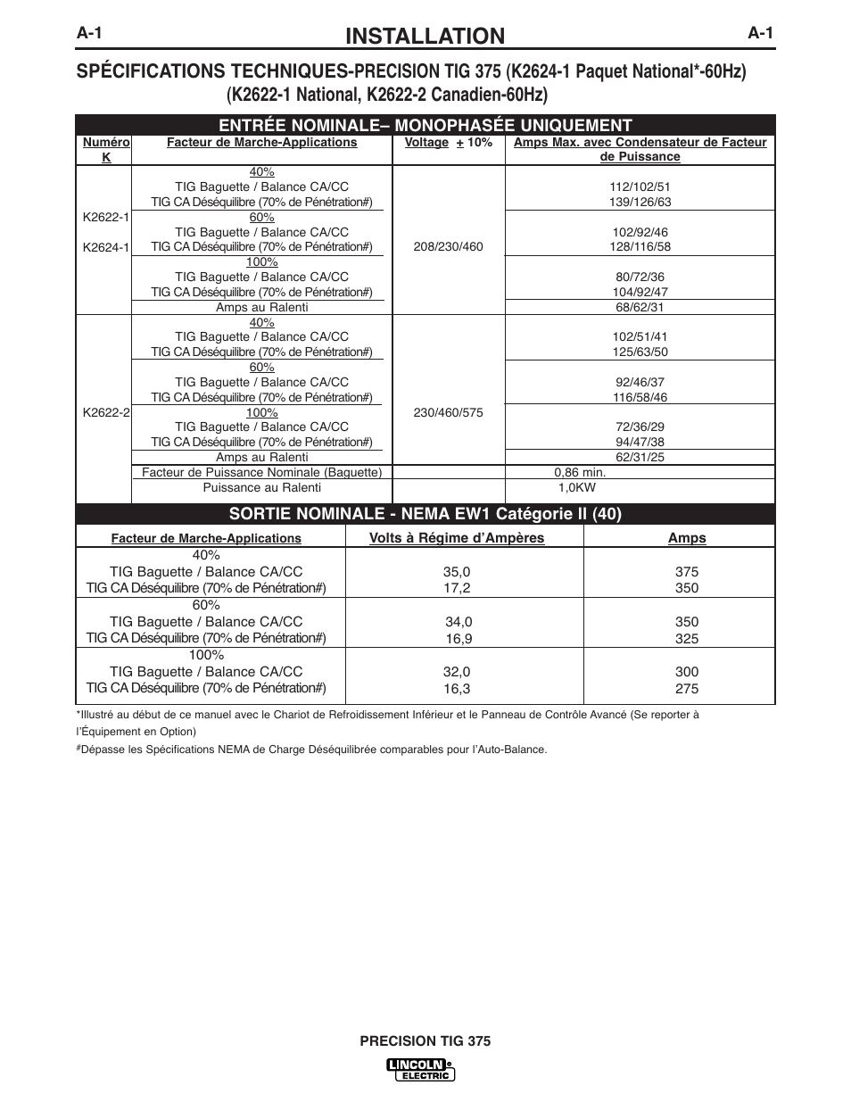 Installation | Lincoln Electric IM898 PRECISION TIG 375 User Manual | Page 8 / 45