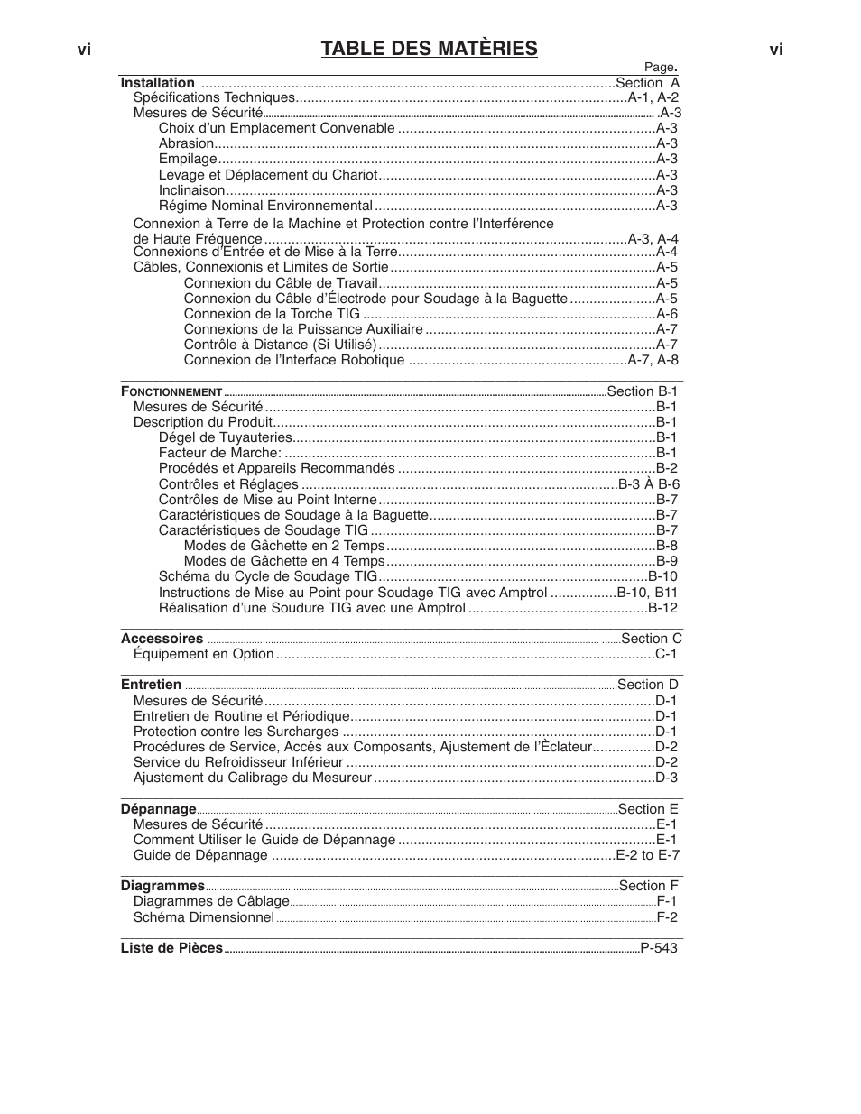 Table des matèries | Lincoln Electric IM936 PRECISION TIG 375 User Manual | Page 7 / 43