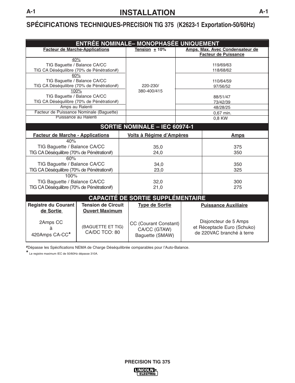 Installation | Lincoln Electric IM936 PRECISION TIG 375 User Manual | Page 8 / 43