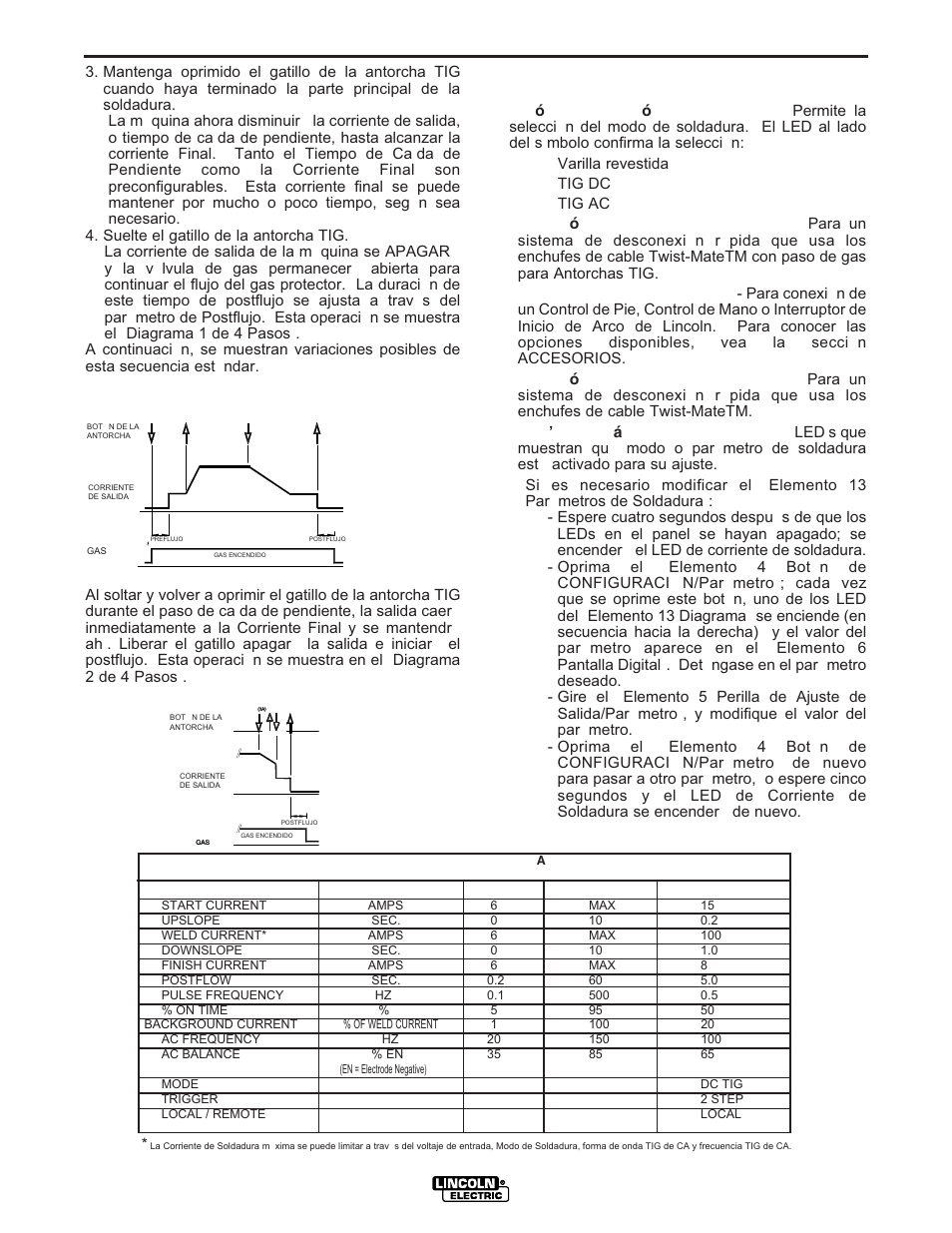 Operacion | Lincoln Electric IM728 INVERTEC V205-T AC_DC TIG User Manual | Page 18 / 36