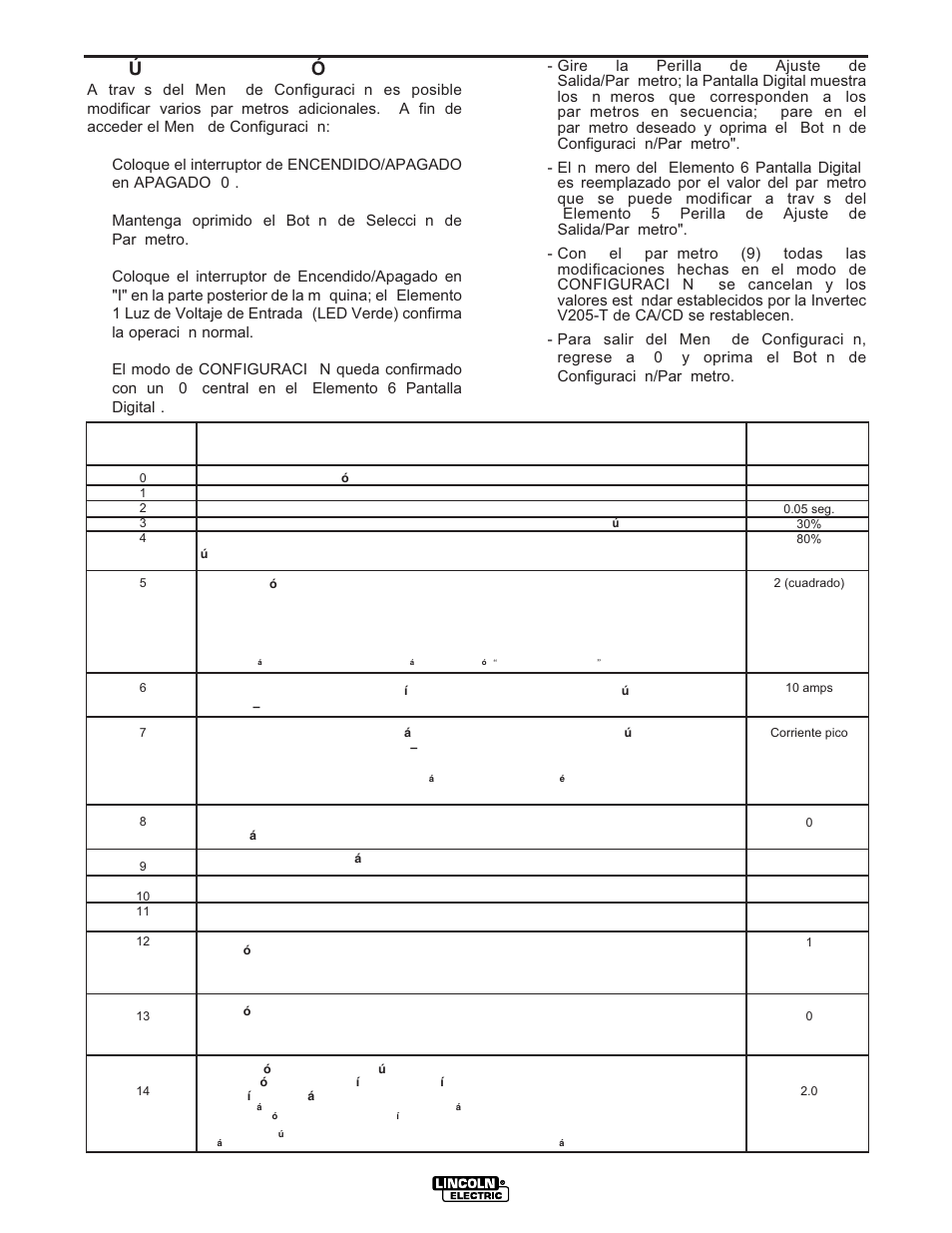 Operacion, B-6 men ú de configuraci ó n | Lincoln Electric IM728 INVERTEC V205-T AC_DC TIG User Manual | Page 19 / 36