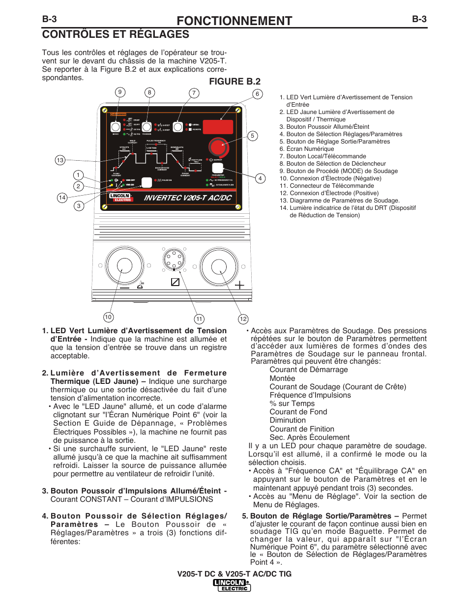 Fonctionnement, Contrôles et réglages, Figure b.2 | Lincoln Electric IM937 INVERTEC V205-T AC_DC TIG User Manual | Page 18 / 40