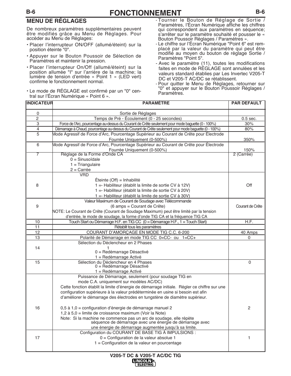 Fonctionnement, B-6 menu de réglages | Lincoln Electric IM937 INVERTEC V205-T AC_DC TIG User Manual | Page 21 / 40