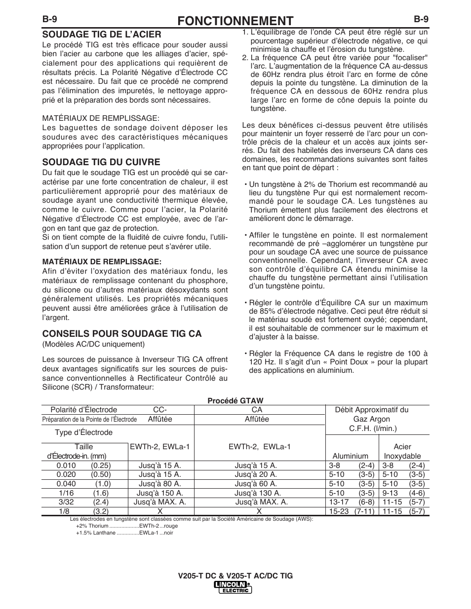 Fonctionnement | Lincoln Electric IM937 INVERTEC V205-T AC_DC TIG User Manual | Page 24 / 40
