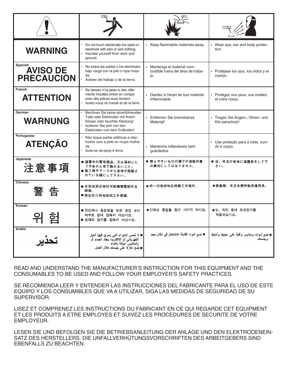 Lincoln Electric IM937 INVERTEC V205-T AC_DC TIG User Manual | Page 38 / 40
