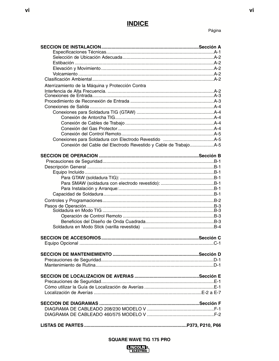 Indice | Lincoln Electric IM687 SQUARE WAVE TIG 175PRO User Manual | Page 7 / 32