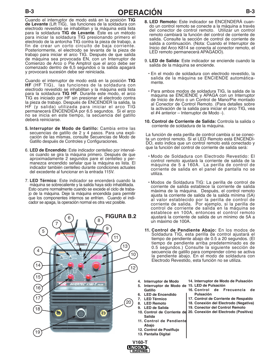 Operación, Figura b.2 | Lincoln Electric IM738 INVERTEC V160-T User Manual | Page 16 / 36