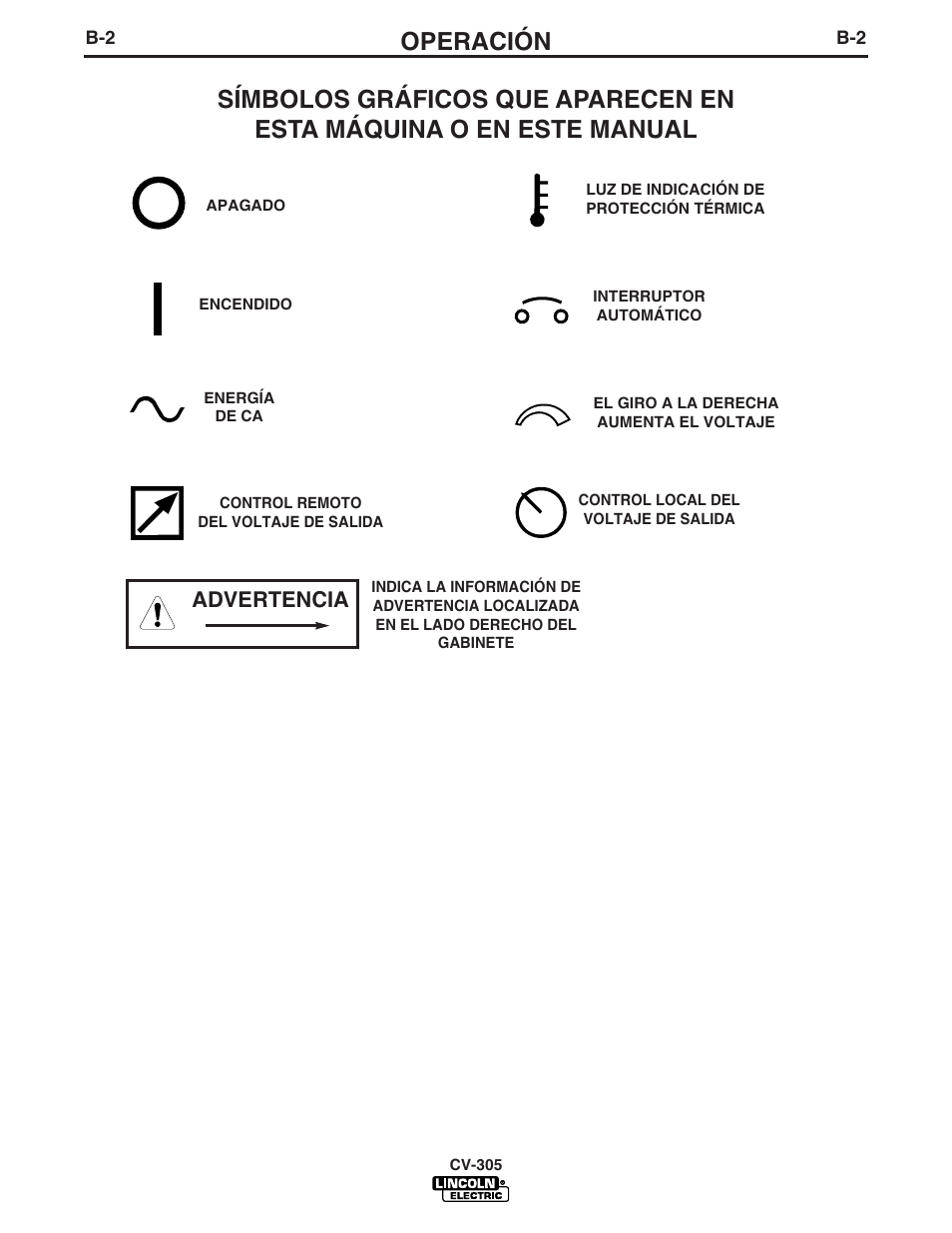 Operación, Advertencia | Lincoln Electric IM860 IDEALARC CV-305 User Manual | Page 13 / 41