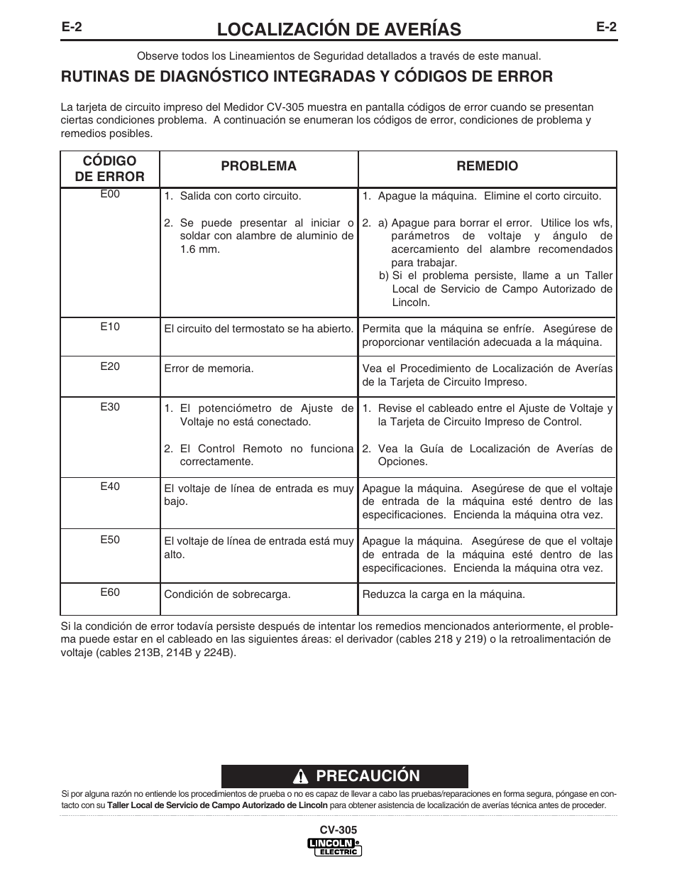 Localización de averías, Precaución | Lincoln Electric IM860 IDEALARC CV-305 User Manual | Page 21 / 41