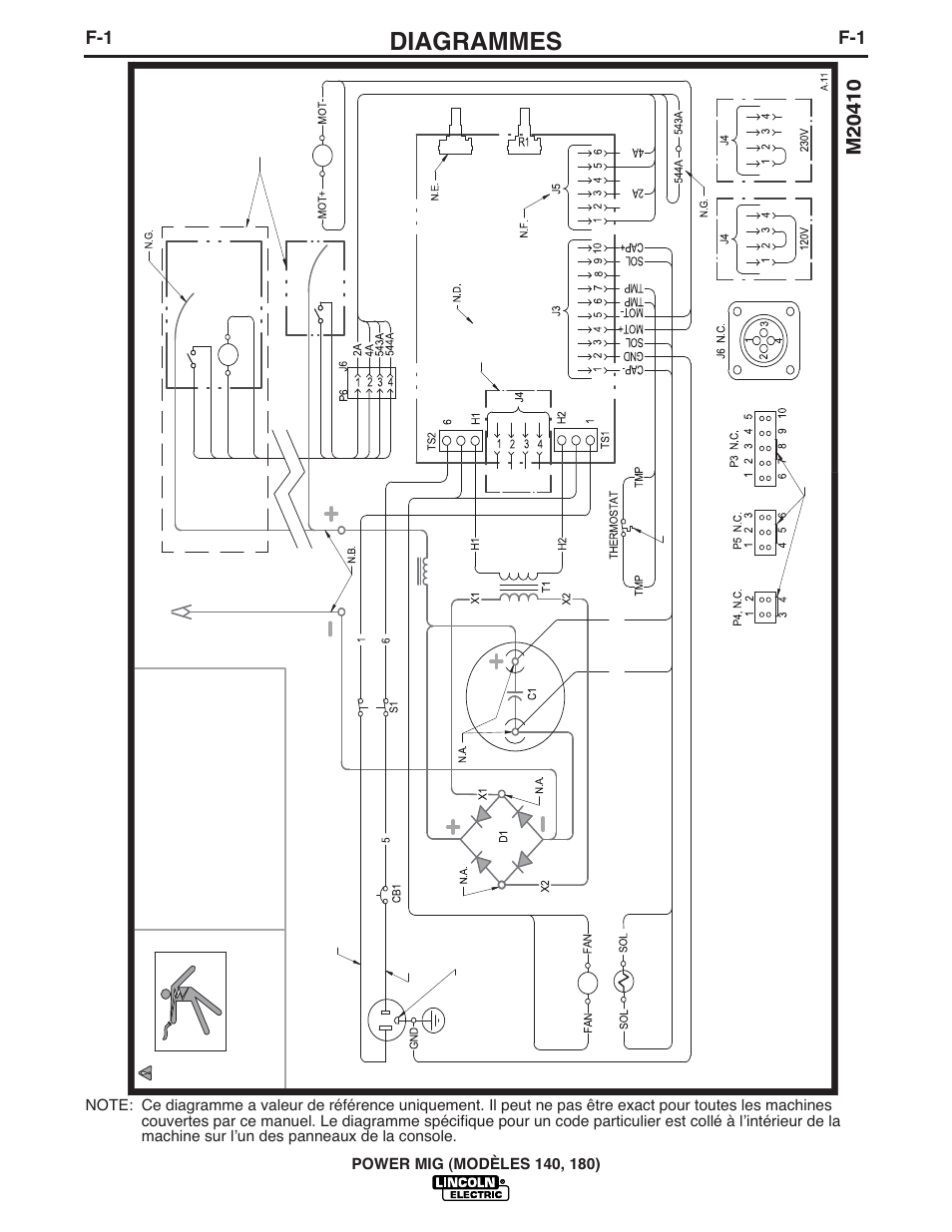 Diagrammes | Lincoln Electric IM890 POWER MIG 140_180 User Manual | Page 36 / 42