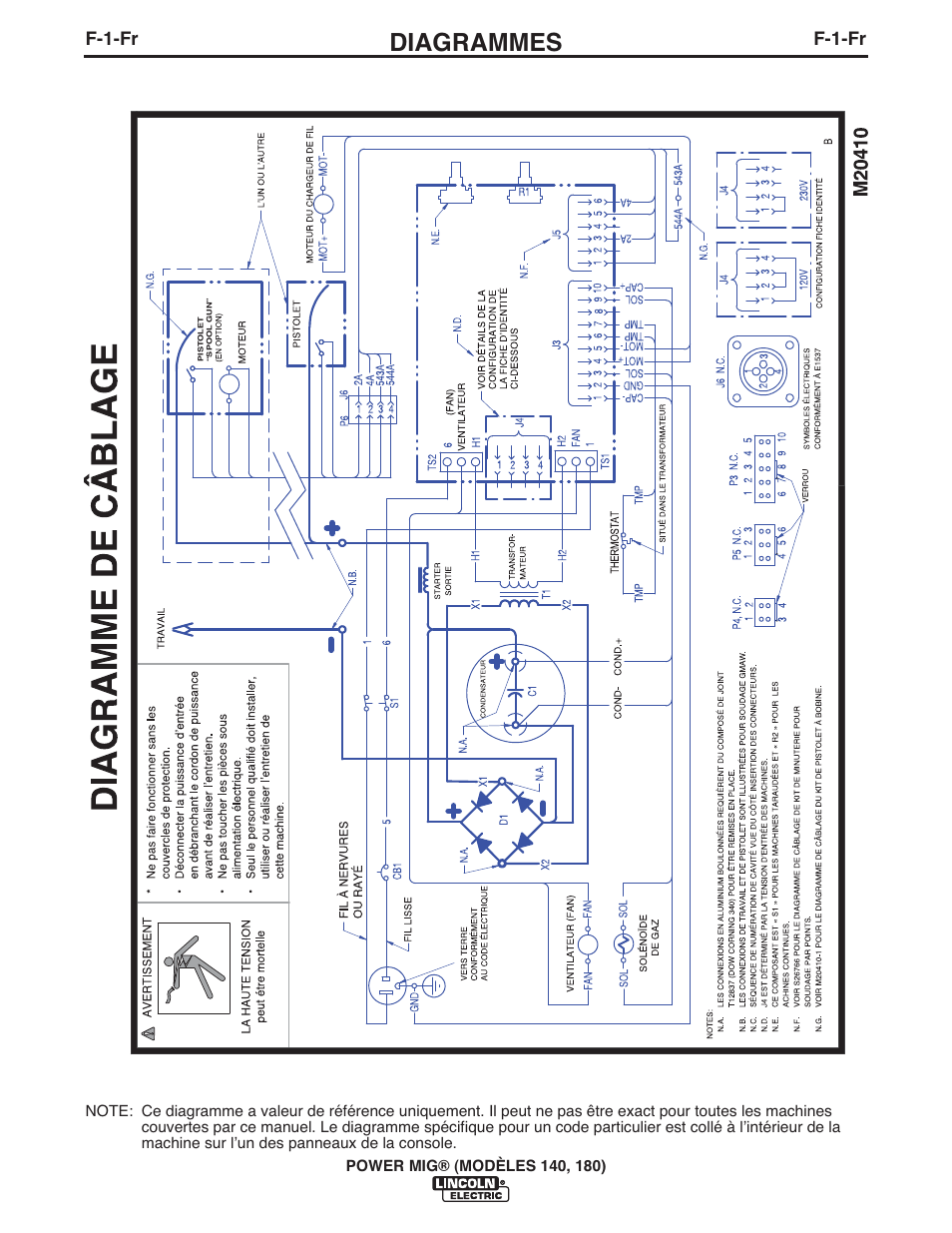 Diagrammes, F-1-fr | Lincoln Electric IMT10099 POWER MIG 140_180 User Manual | Page 100 / 104