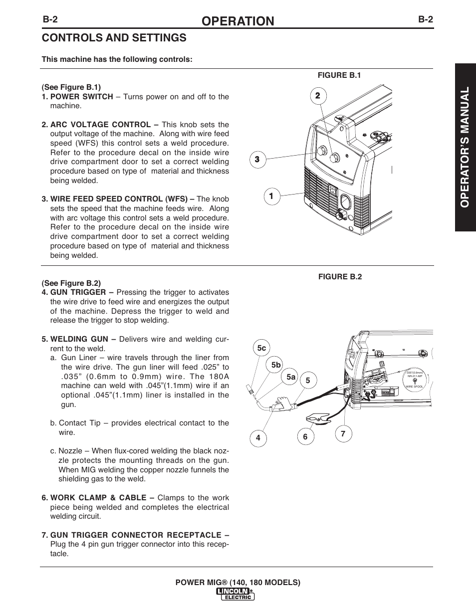 Operation, Controls and settings, Opera t orʼs manual | Lincoln Electric IMT10099 POWER MIG 140_180 User Manual | Page 13 / 104
