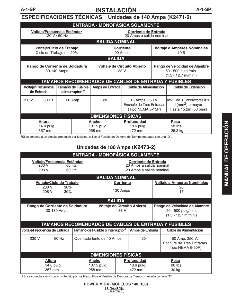 Instalación, Unidades de 180 amps | Lincoln Electric IMT10099 POWER MIG 140_180 User Manual | Page 43 / 104