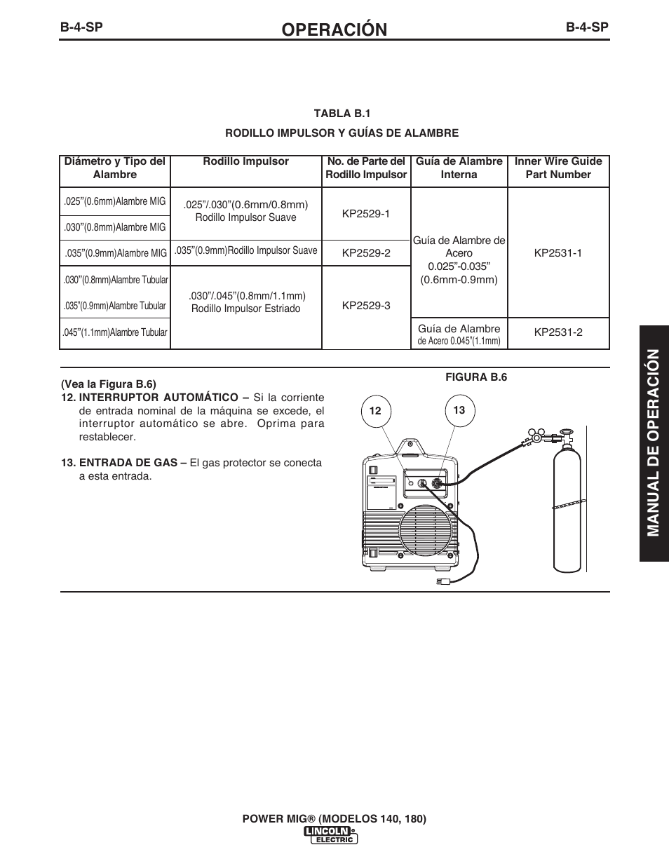 Operación, Manual de operación | Lincoln Electric IMT10099 POWER MIG 140_180 User Manual | Page 49 / 104