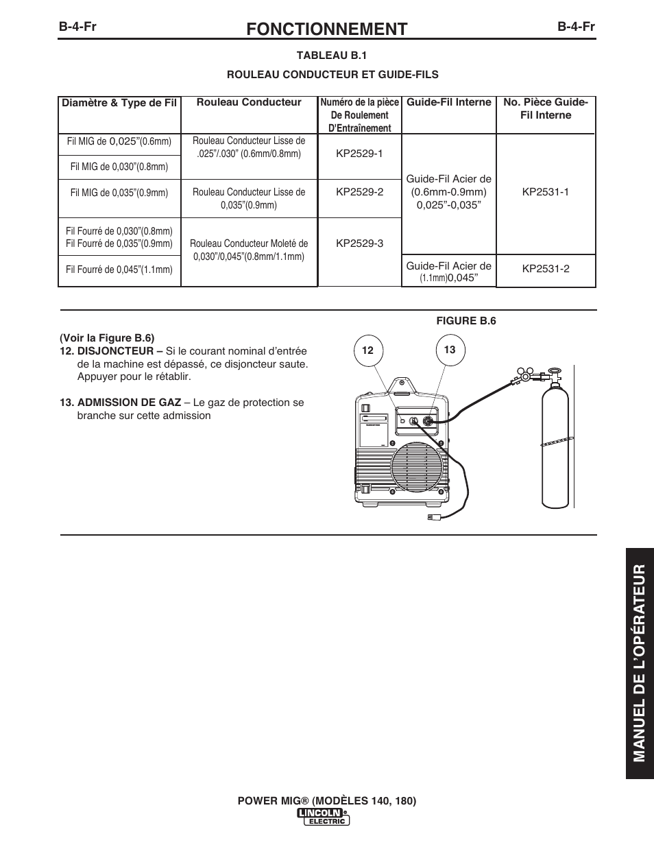 Fonctionnement, Manuel de l ʼopéra teur | Lincoln Electric IMT10099 POWER MIG 140_180 User Manual | Page 83 / 104
