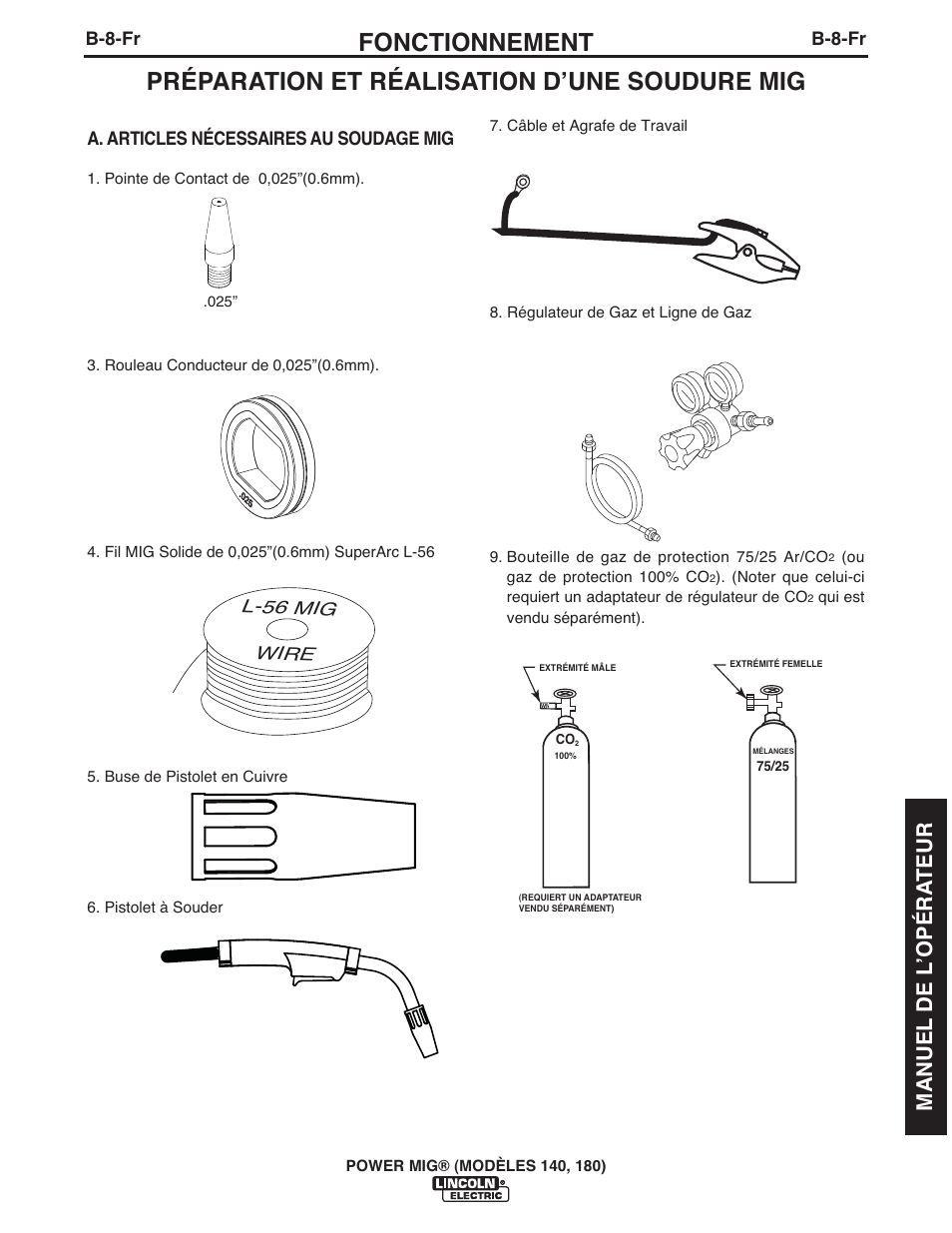 Fonctionnement, Préparation et réalisation dʼune soudure mig, Manuel de l ʼopéra teur | Wire l-56 mig | Lincoln Electric IMT10099 POWER MIG 140_180 User Manual | Page 87 / 104