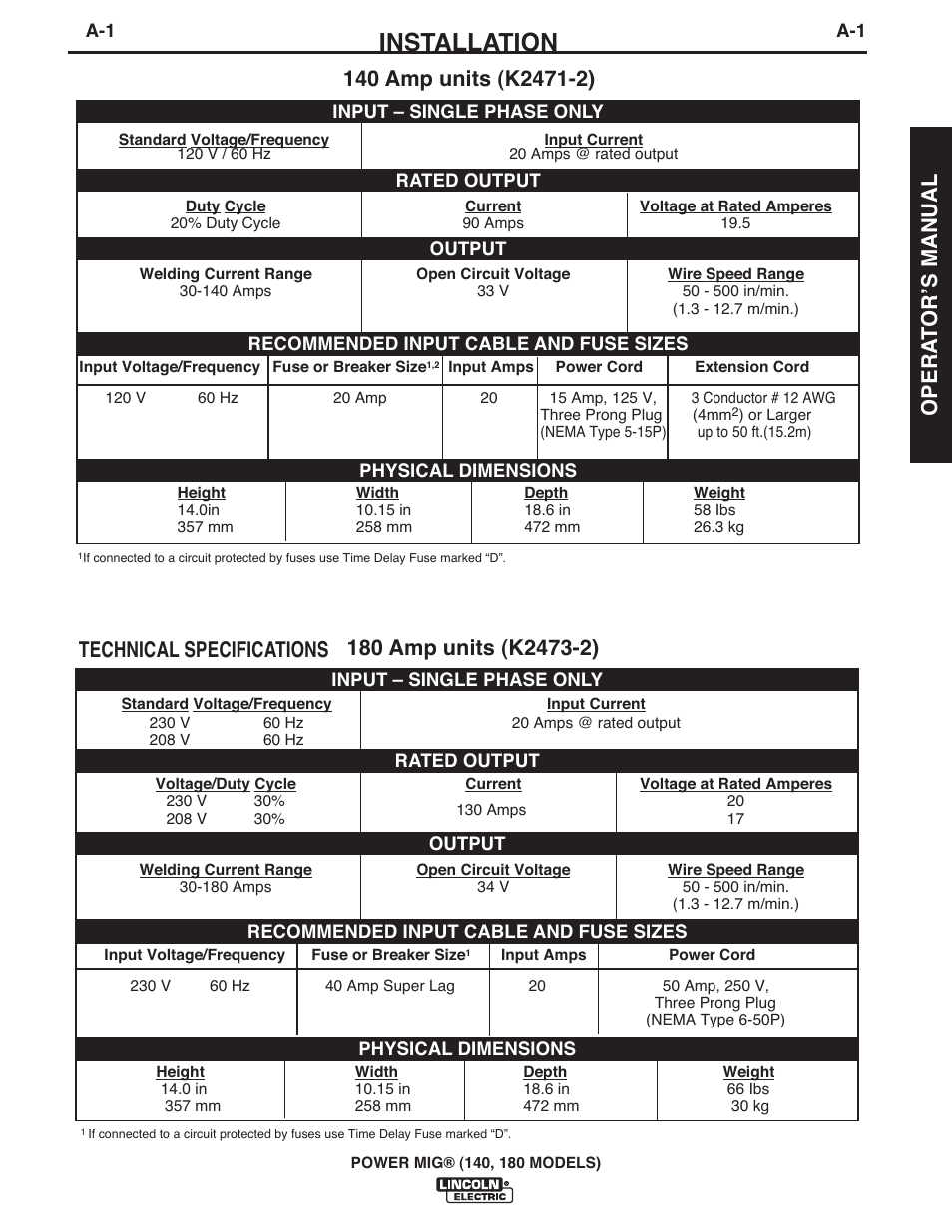 Installation | Lincoln Electric IMT10099 POWER MIG 140_180 User Manual | Page 9 / 104
