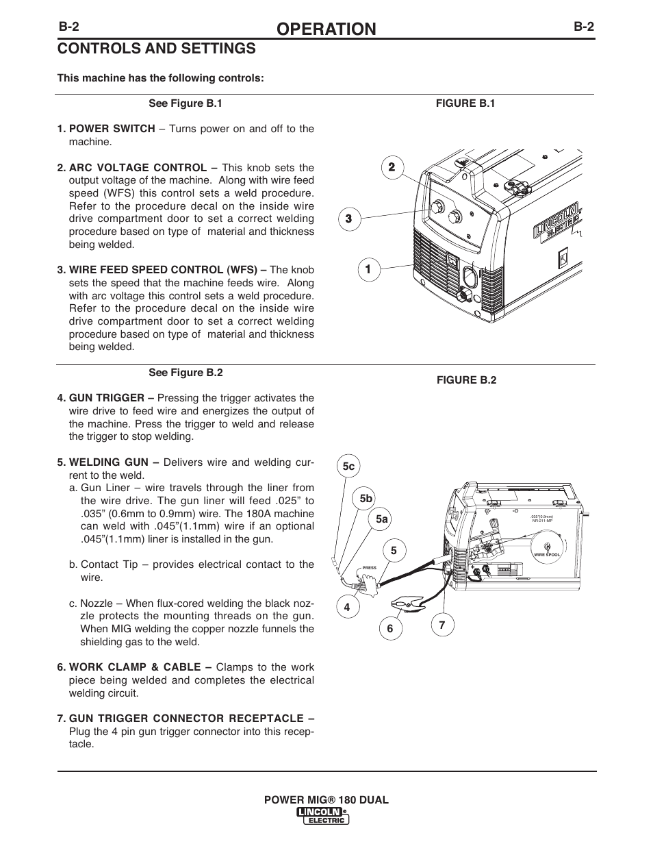 Operation, Controls and settings | Lincoln Electric IMT10089 POWER MIG 180 DUAL User Manual | Page 10 / 92