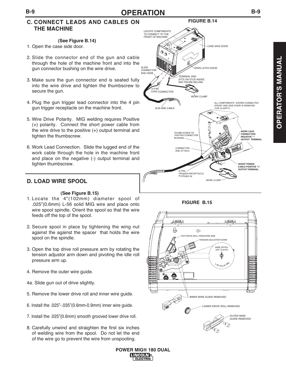 Operation, Opera t orʼs manual, C. connect leads and cables on the machine | D. load wire spool | Lincoln Electric IMT10089 POWER MIG 180 DUAL User Manual | Page 17 / 92