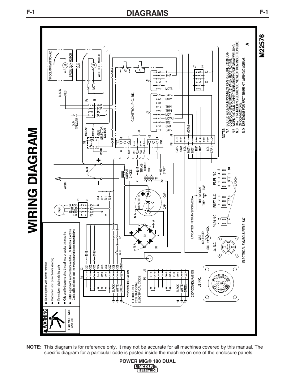 Diagrams | Lincoln Electric IMT10089 POWER MIG 180 DUAL User Manual | Page 28 / 92