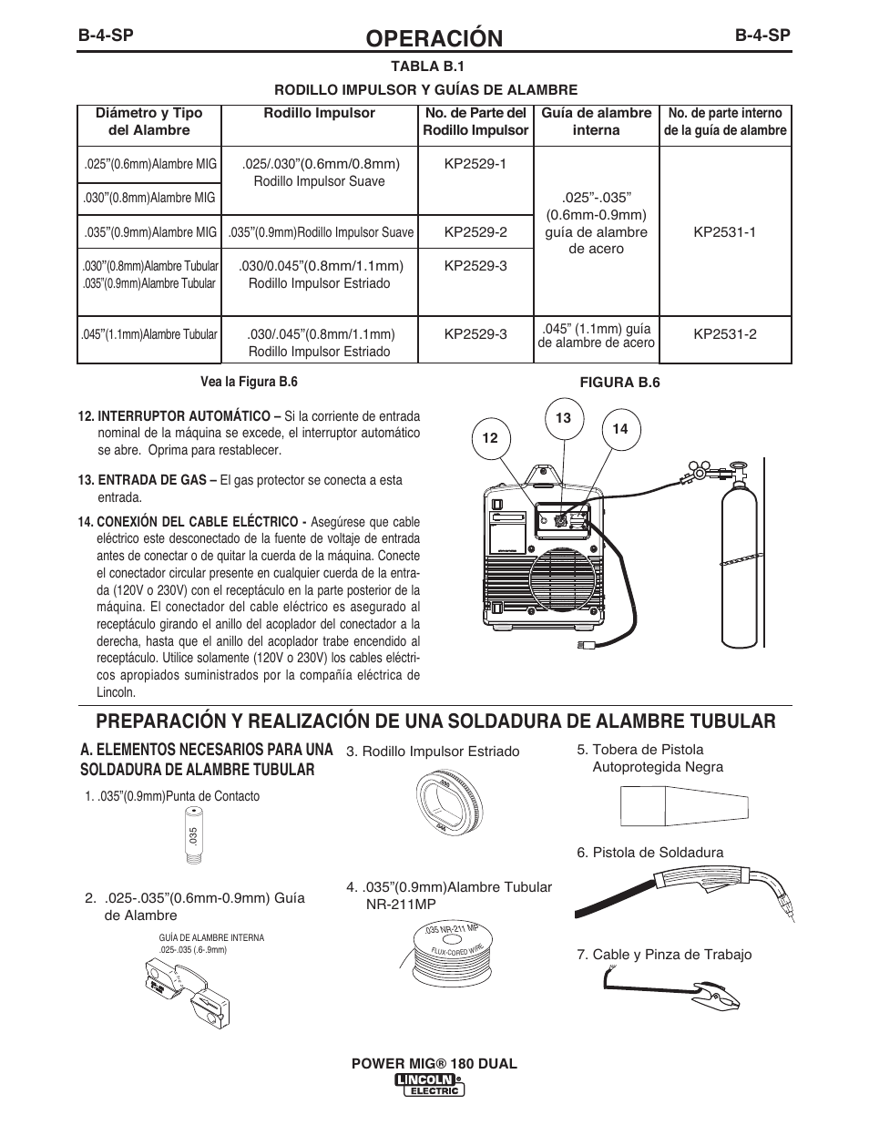 Operación | Lincoln Electric IMT10089 POWER MIG 180 DUAL User Manual | Page 42 / 92