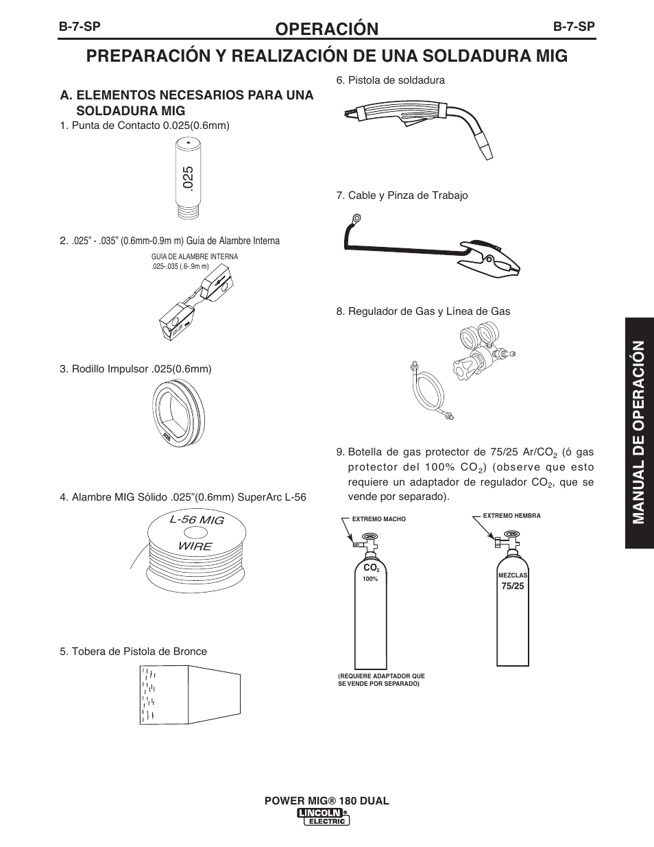 Operación, Preparación y realización de una soldadura mig, Manual de operación | B-7-sp, A. elementos necesarios para una soldadura mig | Lincoln Electric IMT10089 POWER MIG 180 DUAL User Manual | Page 45 / 92