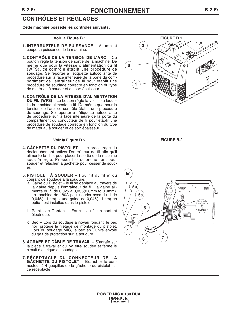 Fonctionnement, Contrôles et réglages | Lincoln Electric IMT10089 POWER MIG 180 DUAL User Manual | Page 70 / 92