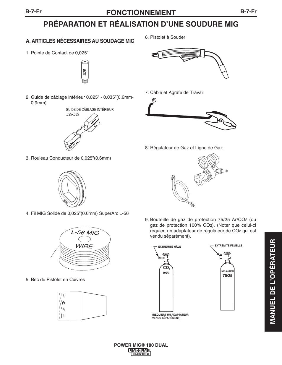 Fonctionnement, Préparation et réalisation dʼune soudure mig, Manuel de l ʼopéra teur | Wire l-56 mig | Lincoln Electric IMT10089 POWER MIG 180 DUAL User Manual | Page 75 / 92