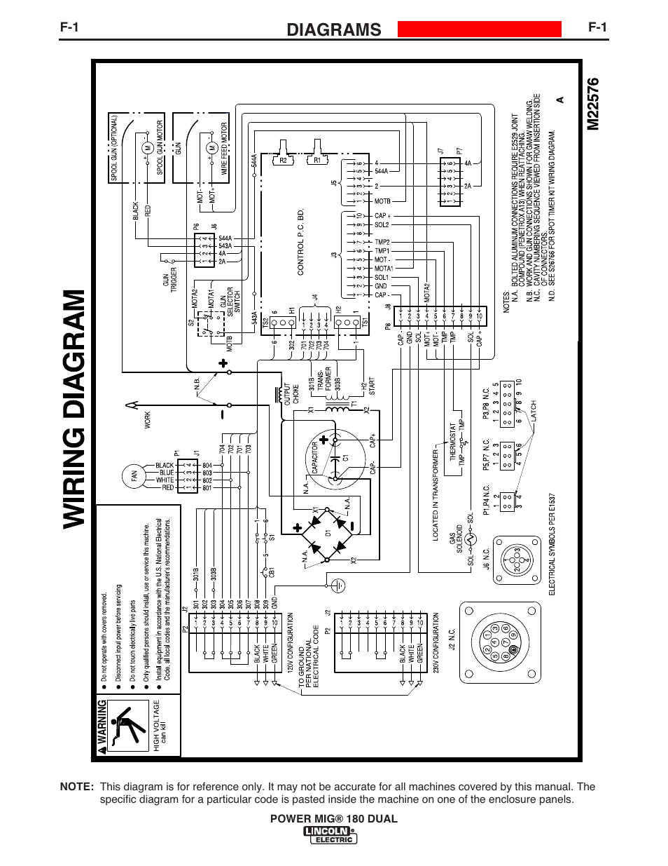 Diagrams | Lincoln Electric IMT10106 POWER MIG 180 DUAL User Manual | Page 28 / 92