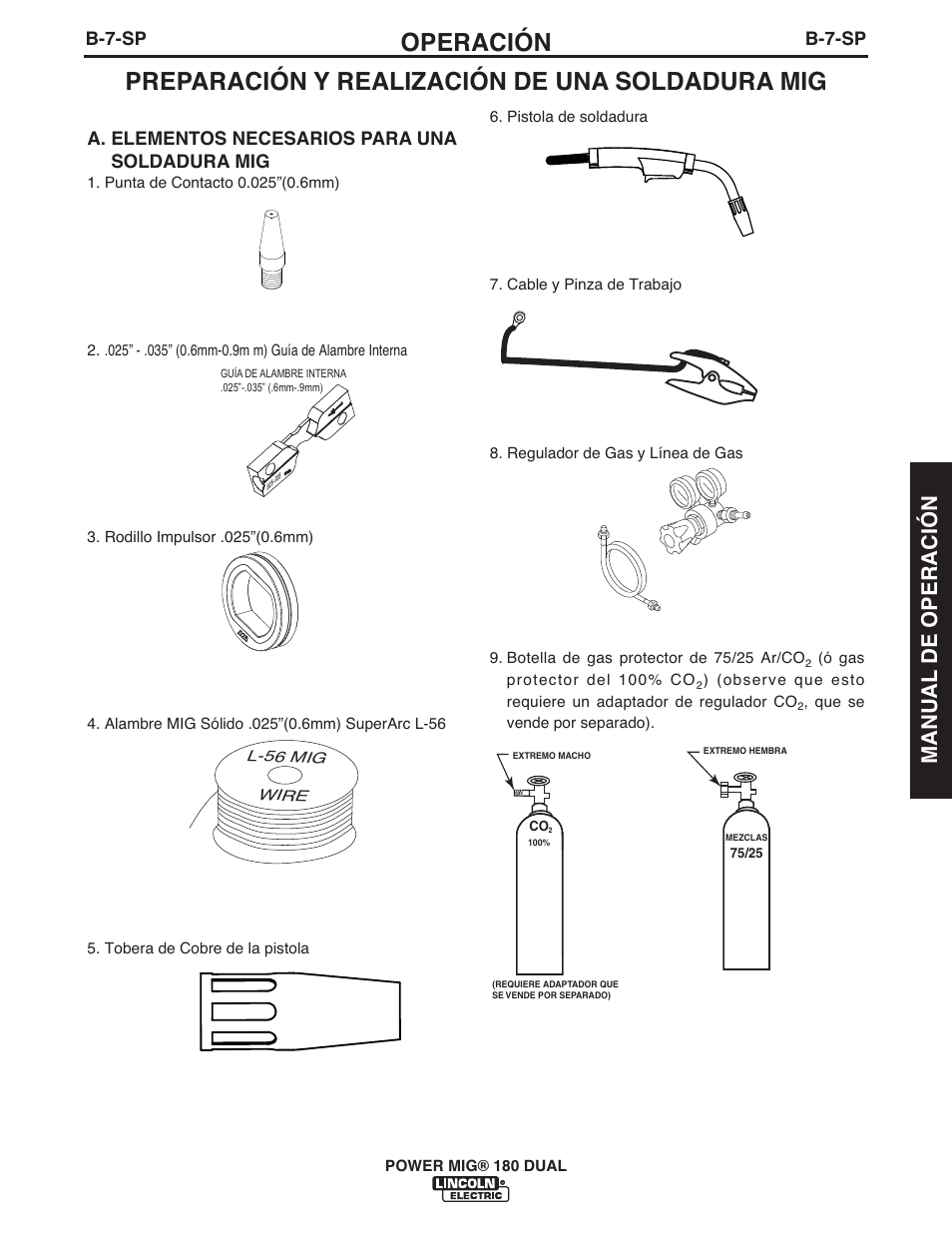 Operación, Preparación y realización de una soldadura mig, Manual de operación | B-7-sp, A. elementos necesarios para una soldadura mig | Lincoln Electric IMT10106 POWER MIG 180 DUAL User Manual | Page 45 / 92