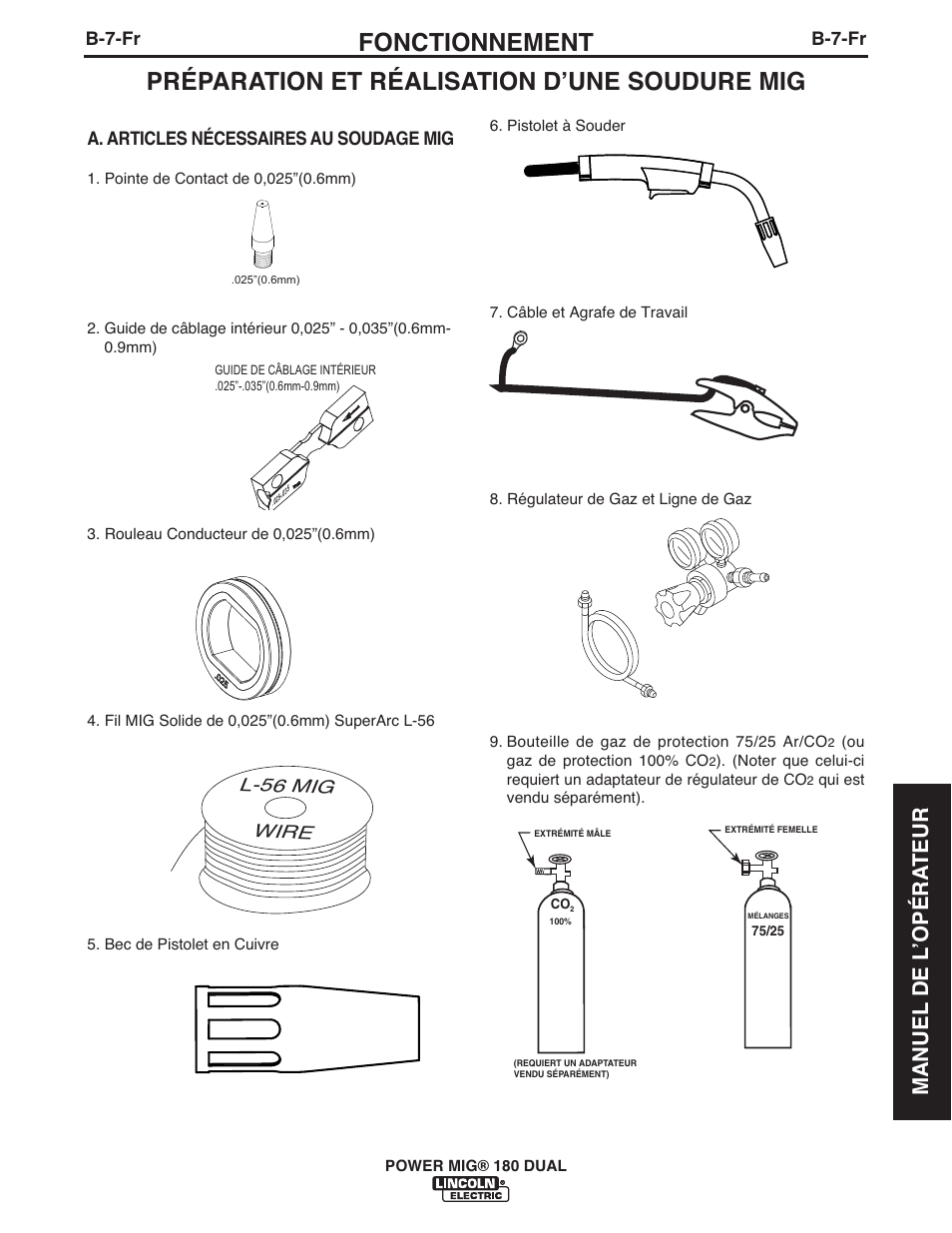 Fonctionnement, Préparation et réalisation dʼune soudure mig, Manuel de l ʼopéra teur | Wire l-56 mig | Lincoln Electric IMT10106 POWER MIG 180 DUAL User Manual | Page 75 / 92