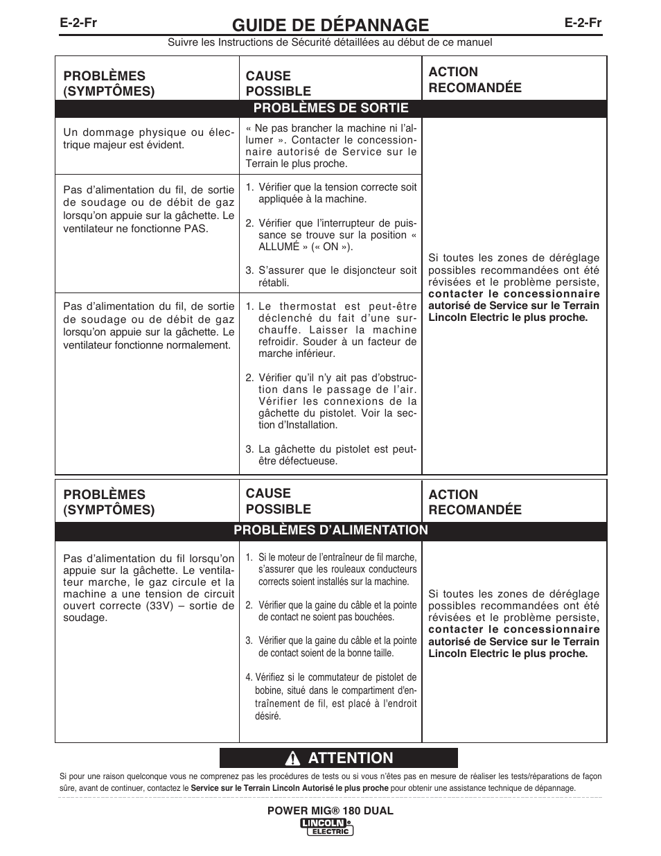 Guide de dépannage, Attention | Lincoln Electric IMT10106 POWER MIG 180 DUAL User Manual | Page 86 / 92