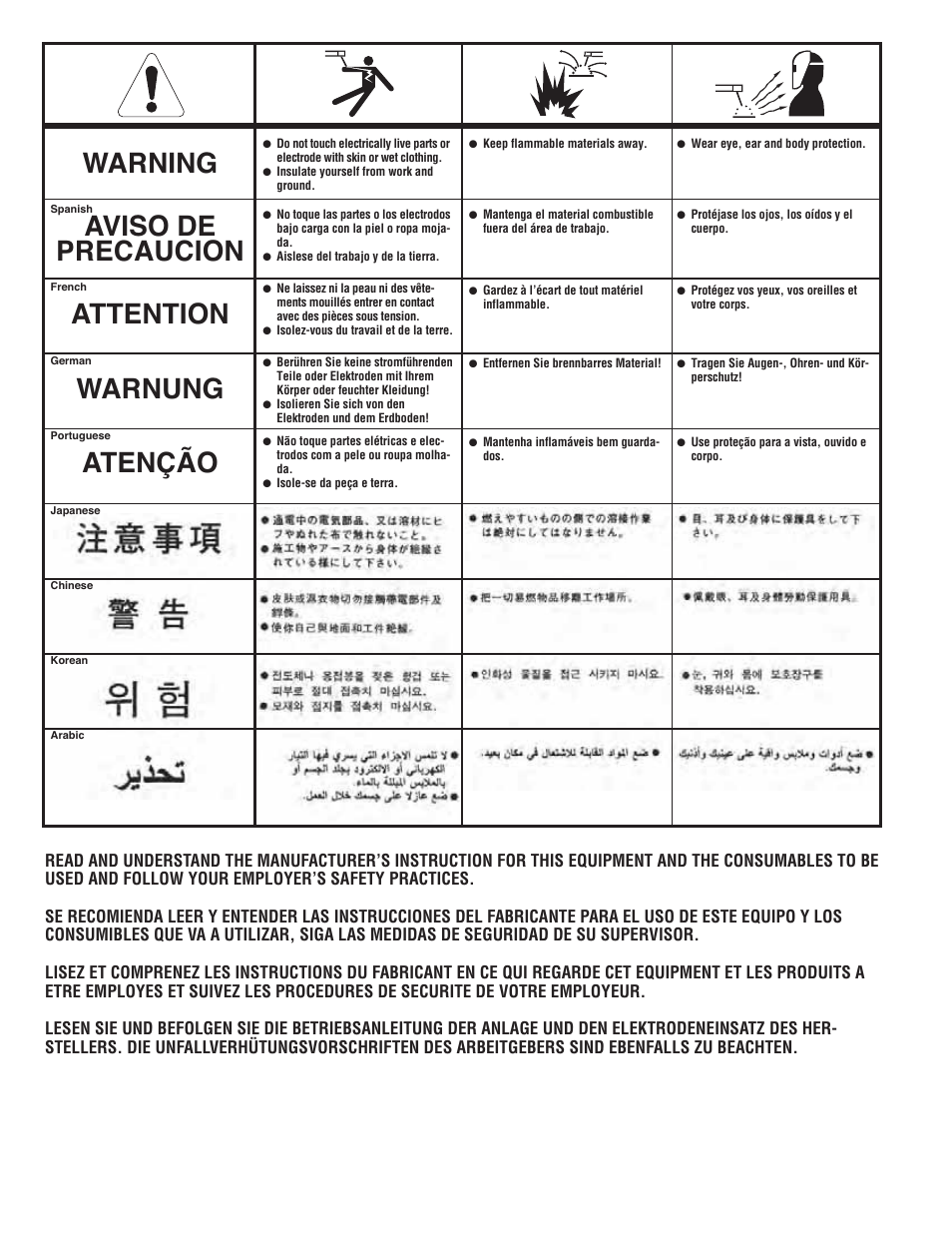 Lincoln Electric IMT10106 POWER MIG 180 DUAL User Manual | Page 90 / 92