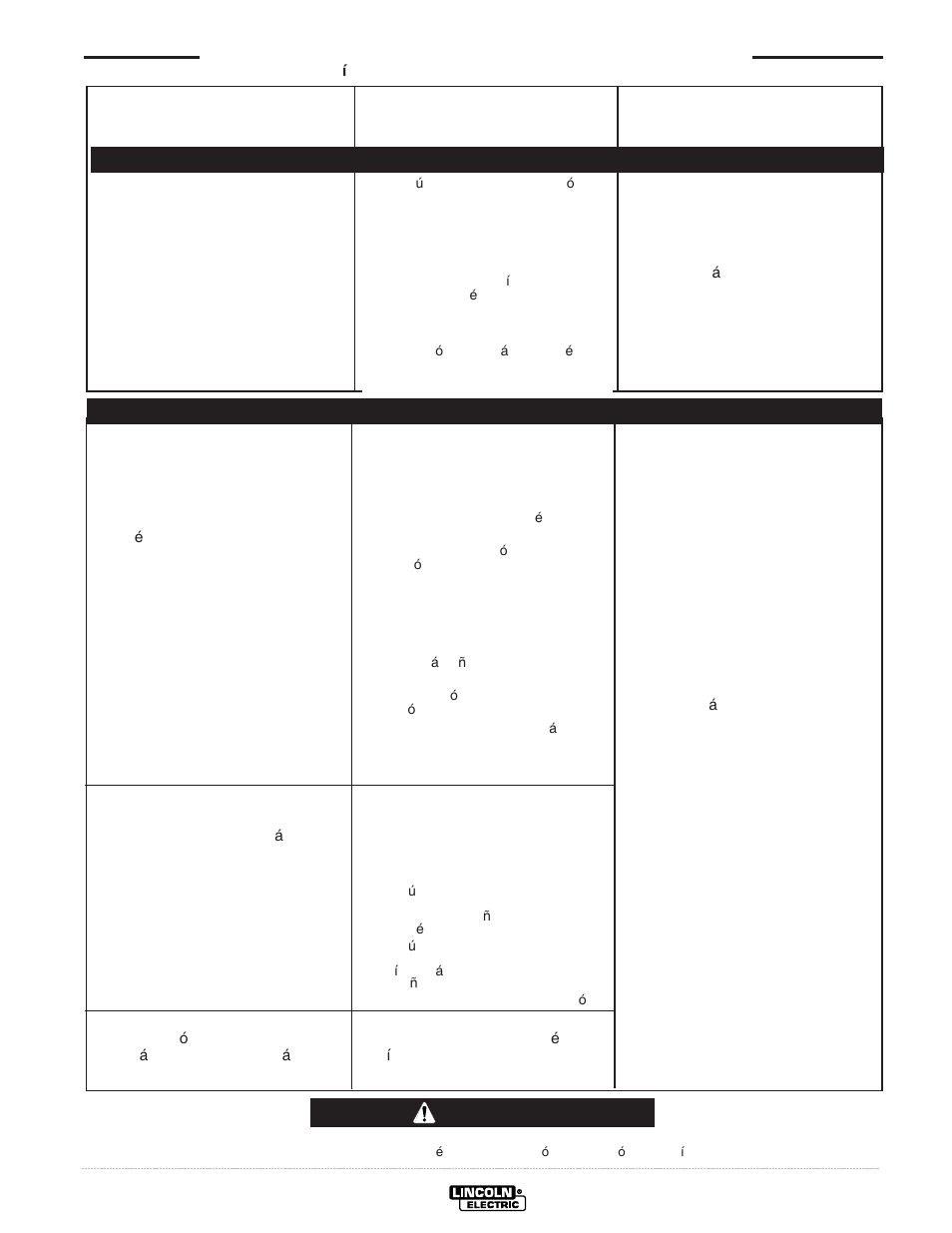 Localizacion y reparacion de averias, Precaucion | Lincoln Electric IM693 POWER MIG 200 User Manual | Page 25 / 32