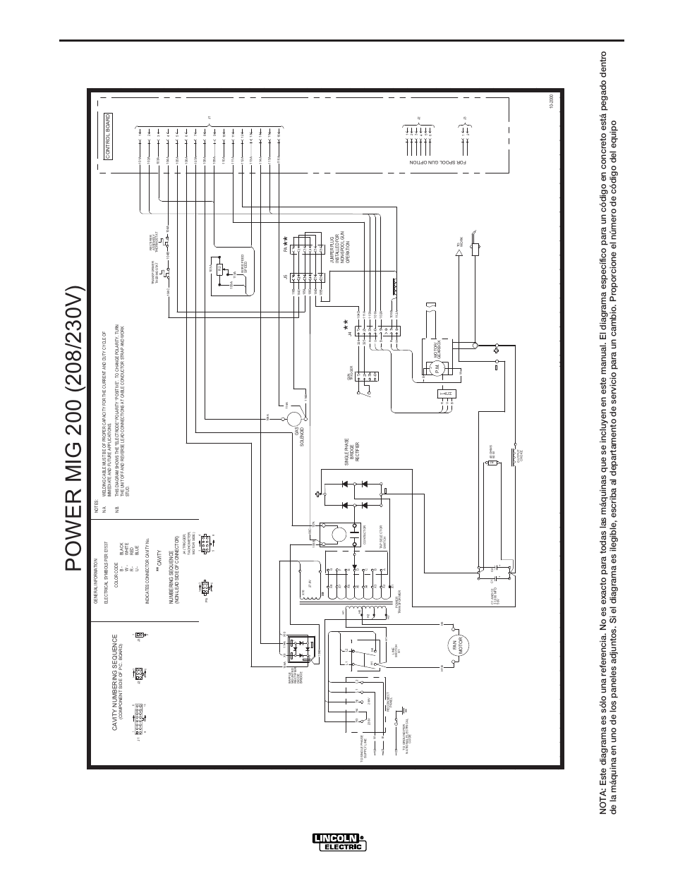 Diagramas de conexiones | Lincoln Electric IM693 POWER MIG 200 User Manual | Page 27 / 32