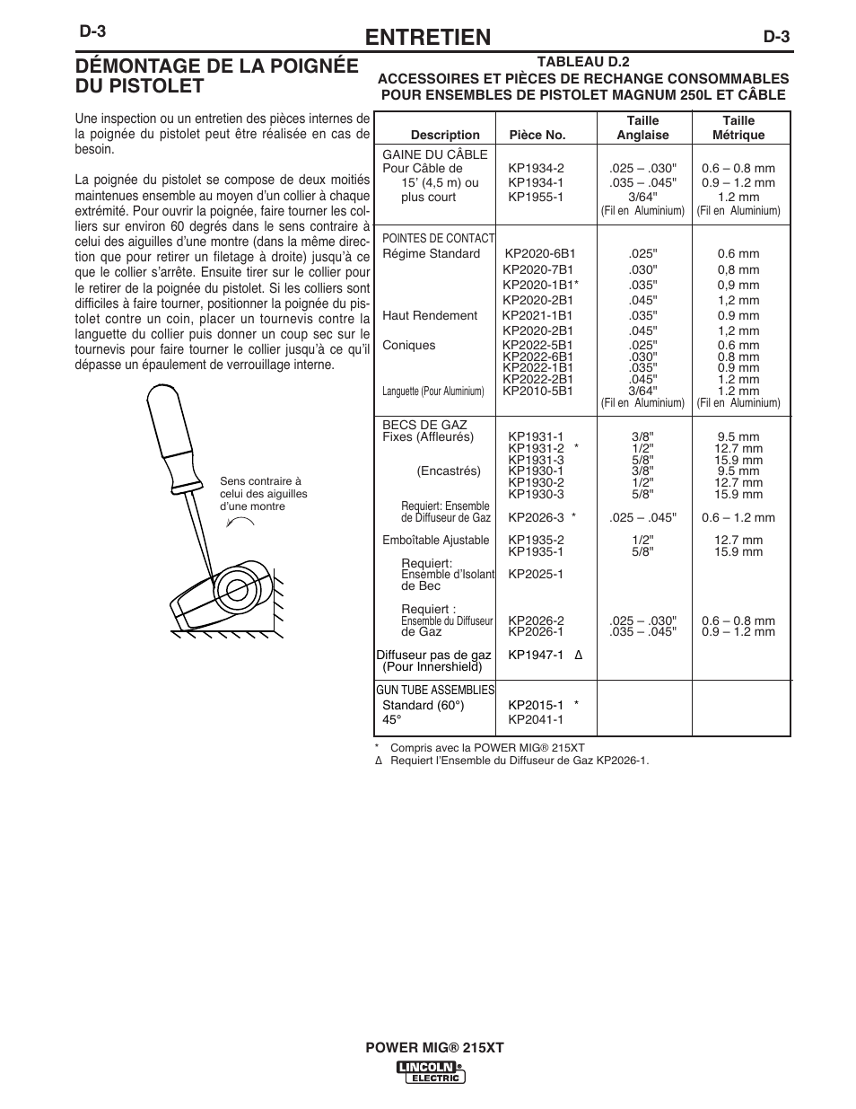 Entretien, Démontage de la poignée du pistolet | Lincoln Electric IM978 POWER MIG 215XT User Manual | Page 24 / 33