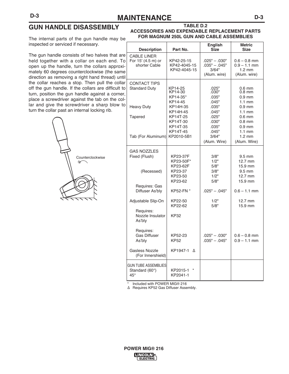 Maintenance, Gun handle disassembly | Lincoln Electric IMT10016 POWER MIG 216 User Manual | Page 24 / 100