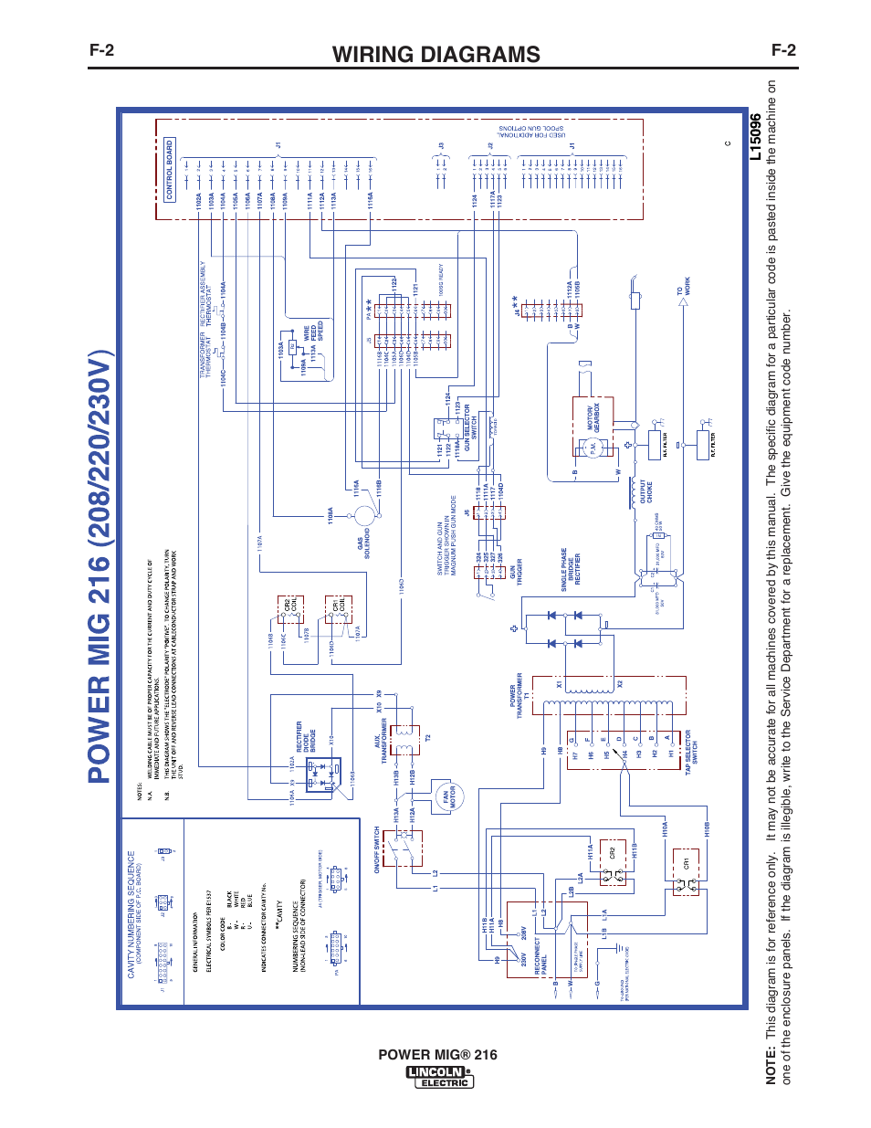 Wiring diagrams | Lincoln Electric IMT10016 POWER MIG 216 User Manual | Page 30 / 100