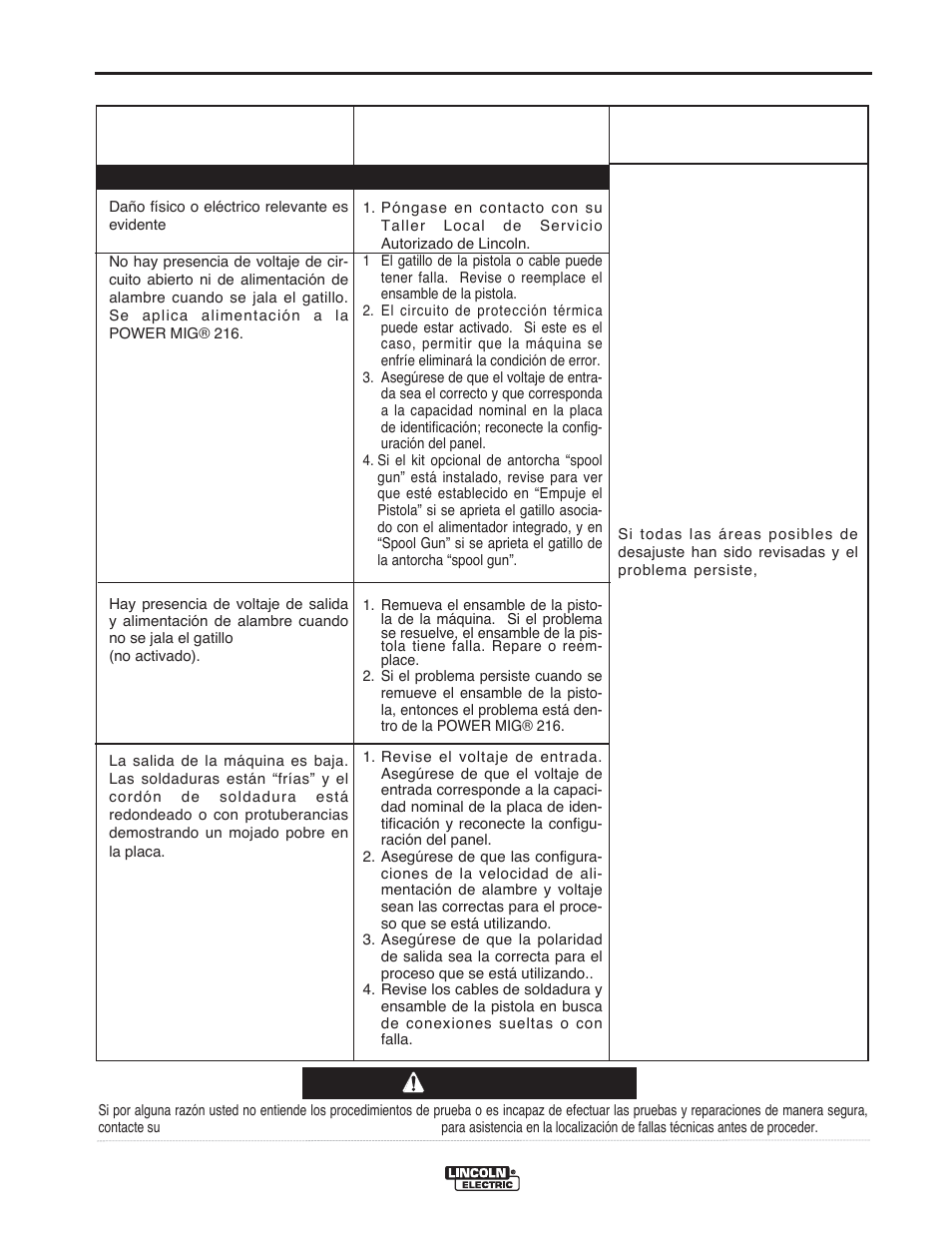 Solución de problemas, Precaución | Lincoln Electric IMT10016 POWER MIG 216 User Manual | Page 58 / 100