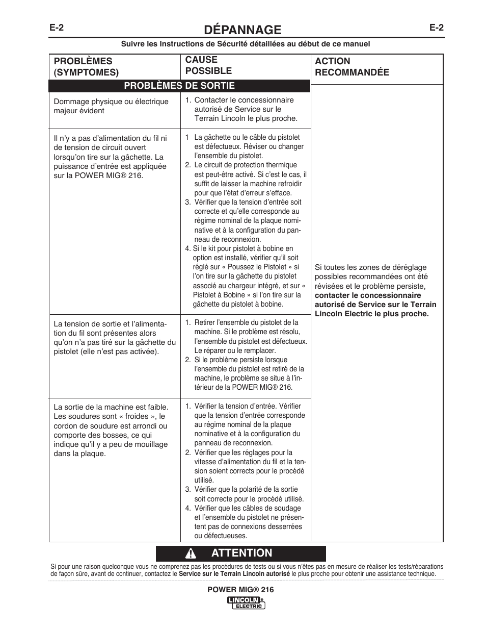 Dépannage, Attention | Lincoln Electric IMT10016 POWER MIG 216 User Manual | Page 90 / 100