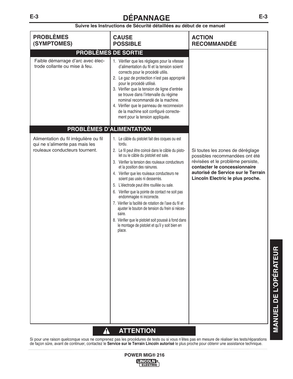 Dépannage, Attention, Manuel de l ʼopéra teur | Lincoln Electric IMT10016 POWER MIG 216 User Manual | Page 91 / 100