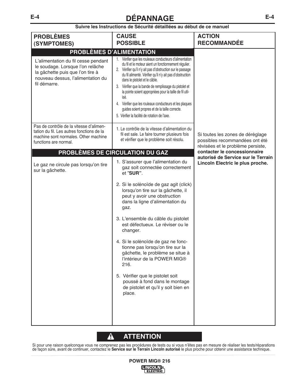 Dépannage, Attention | Lincoln Electric IMT10016 POWER MIG 216 User Manual | Page 92 / 100