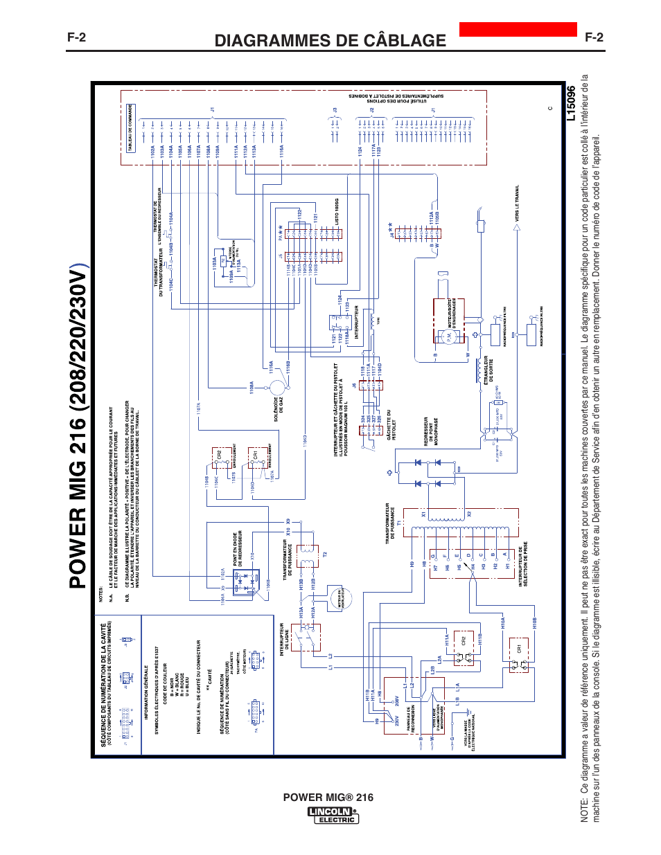 Diagrammes de câblage | Lincoln Electric IMT10016 POWER MIG 216 User Manual | Page 94 / 100