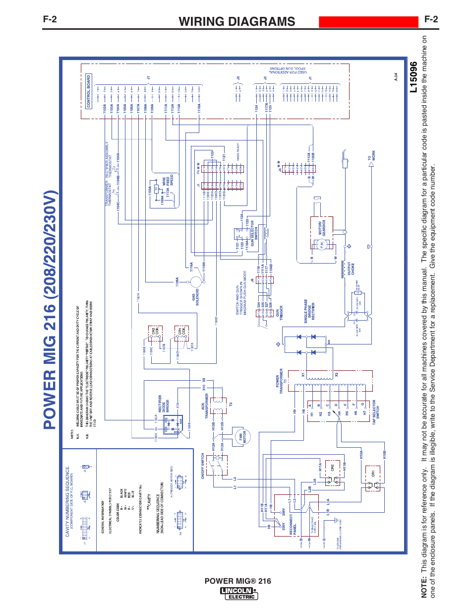 Wiring diagrams | Lincoln Electric IMT10097 POWER MIG 216 User Manual | Page 30 / 100