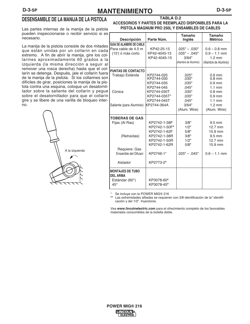 Mantenimiento, Desensamble de la manija de la pistola | Lincoln Electric IMT10097 POWER MIG 216 User Manual | Page 56 / 100