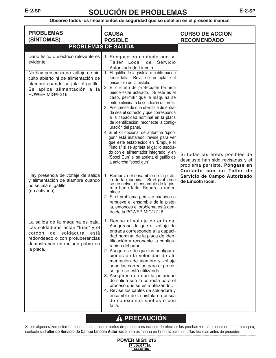 Solución de problemas, Precaución | Lincoln Electric IMT10097 POWER MIG 216 User Manual | Page 58 / 100