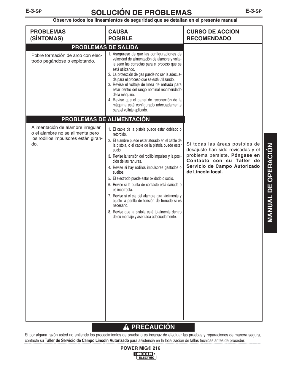 Solución de problemas, Precaución, Manual de operación | Lincoln Electric IMT10097 POWER MIG 216 User Manual | Page 59 / 100