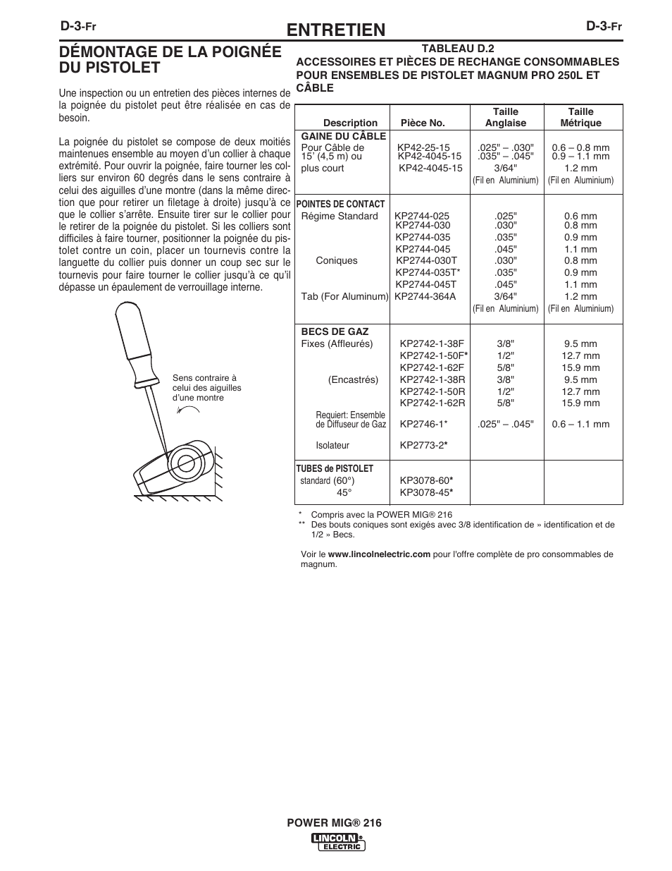 Entretien, Démontage de la poignée du pistolet | Lincoln Electric IMT10097 POWER MIG 216 User Manual | Page 88 / 100