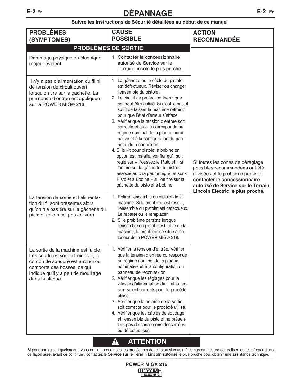 Dépannage, Attention | Lincoln Electric IMT10097 POWER MIG 216 User Manual | Page 90 / 100