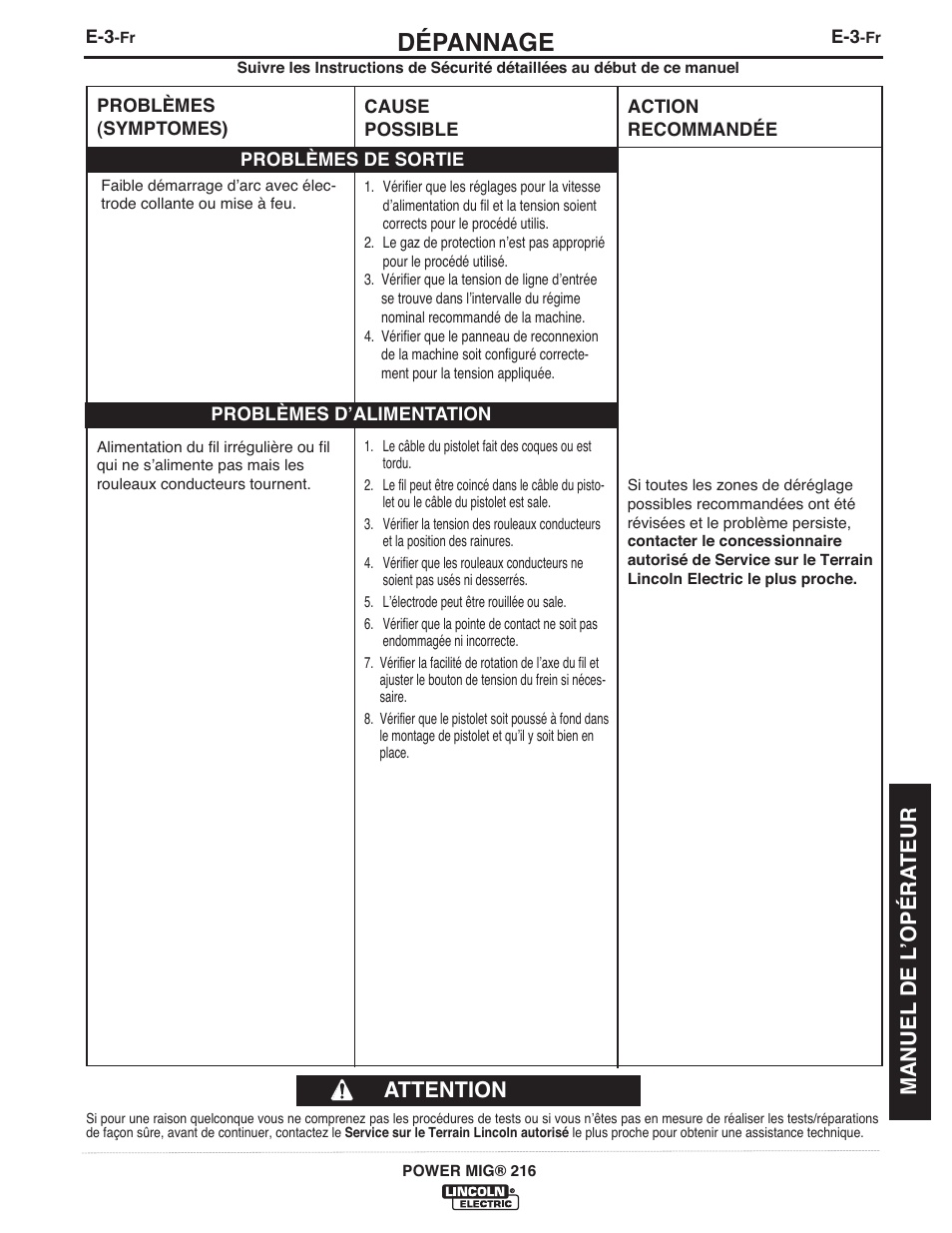 Dépannage, Attention, Manuel de l ʼopéra teur | Lincoln Electric IMT10097 POWER MIG 216 User Manual | Page 91 / 100